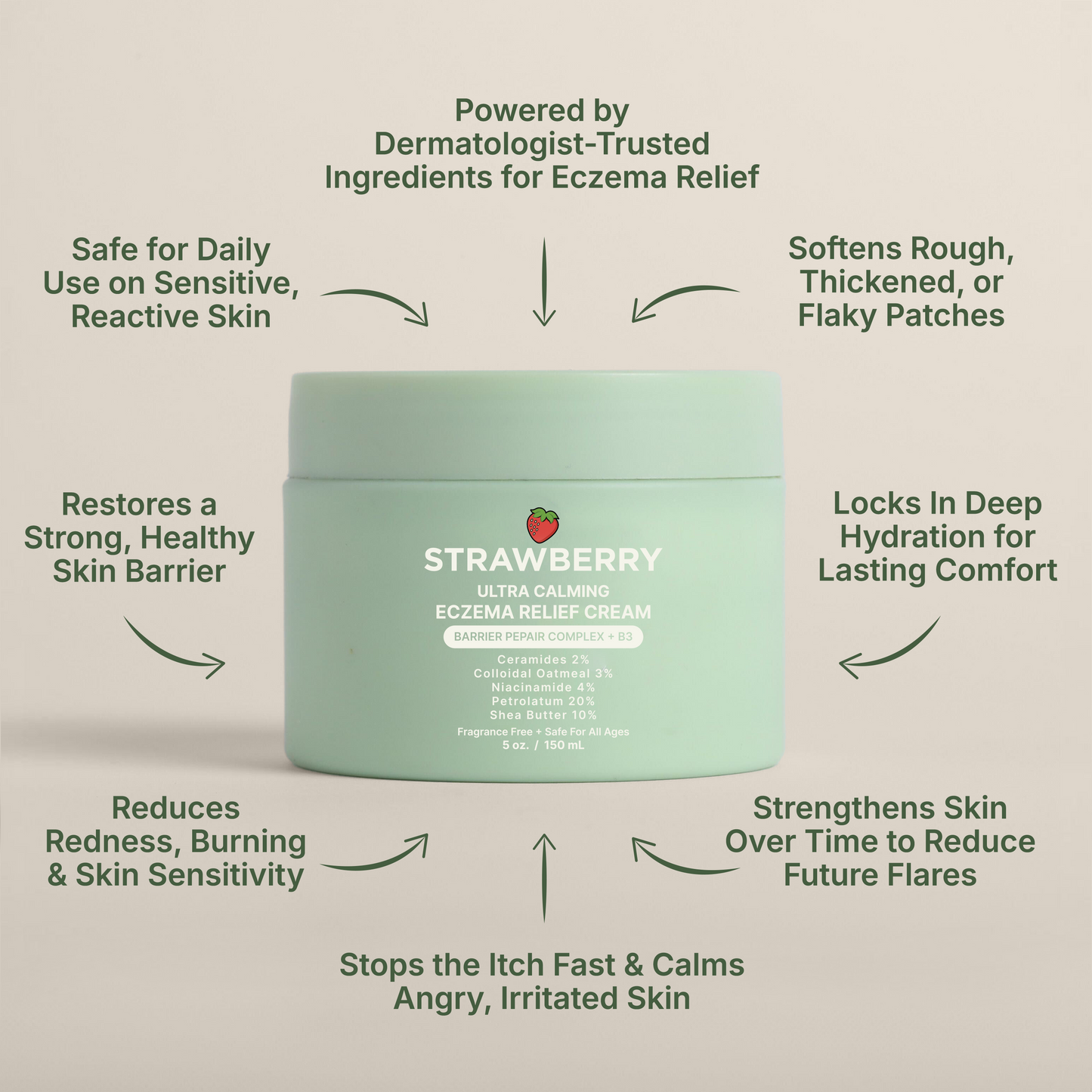 Advanced Barrier Repair Complex for Eczema