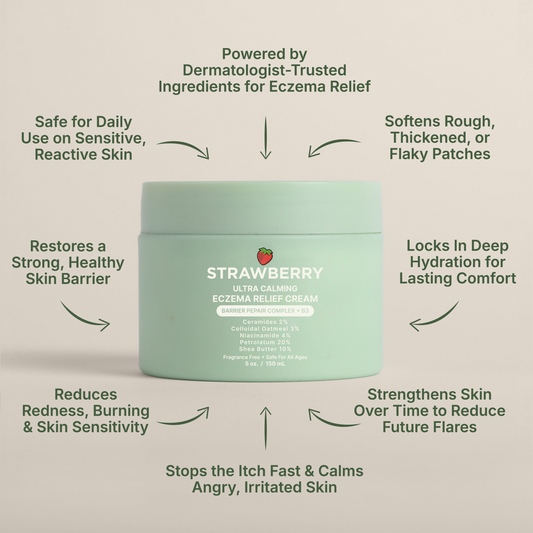 Advanced Barrier Repair Complex for Eczema